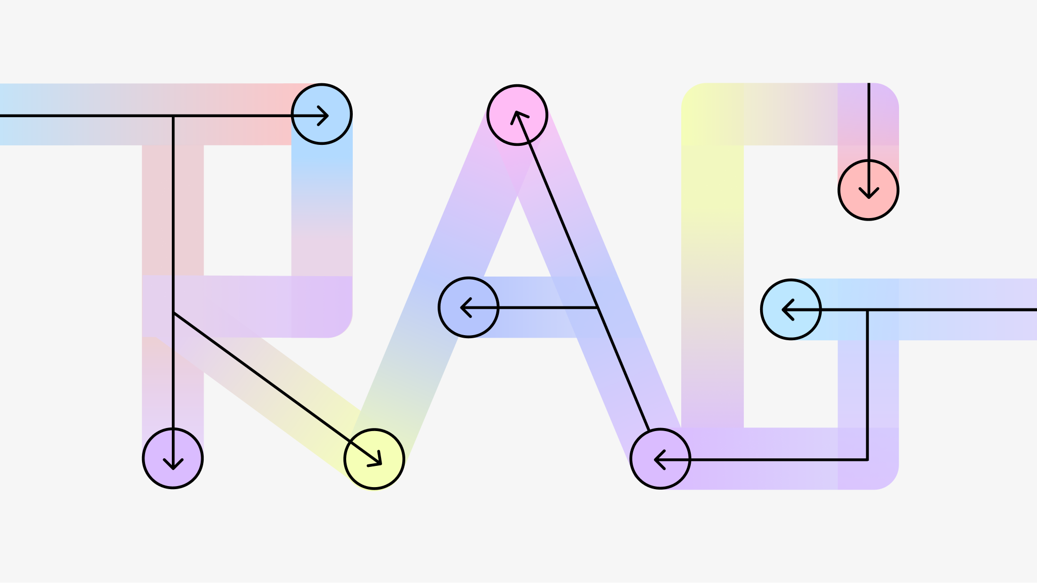 RAG (Retrieval-Augmented Generation): The Future of AI-Powered Applications